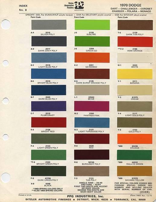 1970 color codes.jpg