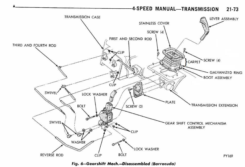 1970 Plymouth FSM 4-Speed Manual Gearshift Mechanism - Disassembled IPB - EDITED with Carpet s...jpg