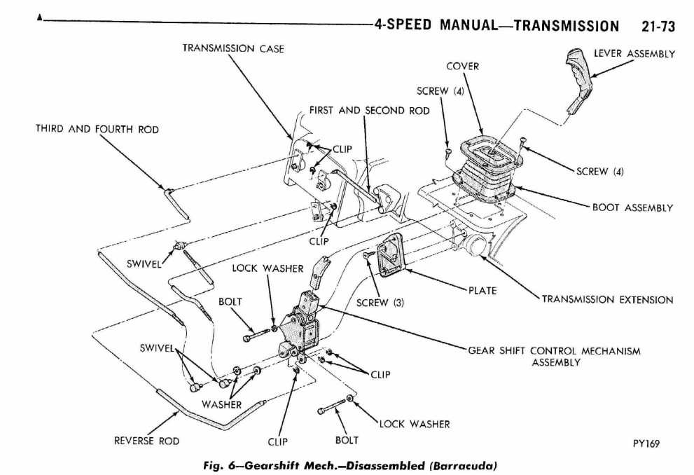 1970 Plymouth FSM 4-Speed Manual Gearshift Mechanism - Disassembled IPB.jpg