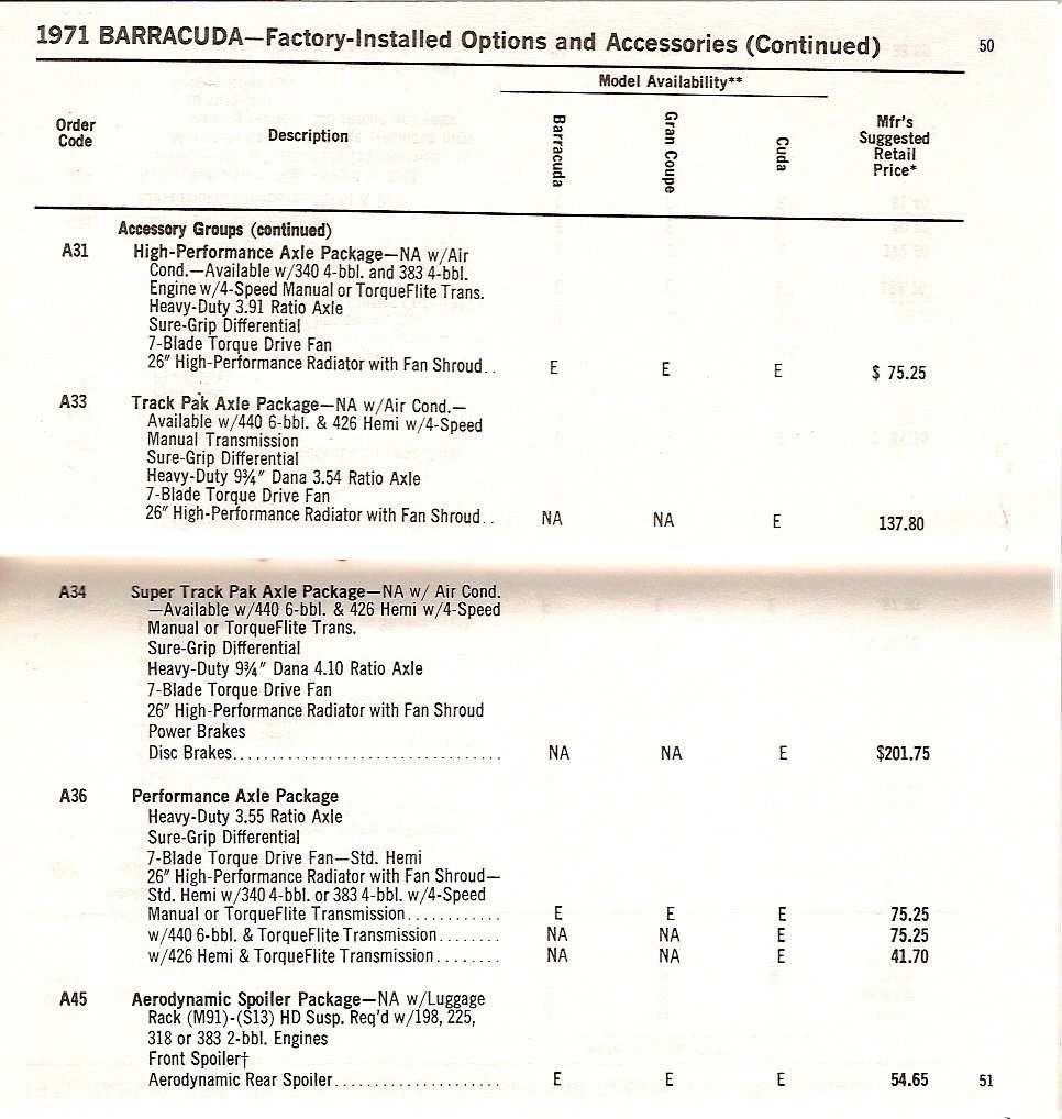 1971 Barracuda Pocket Salemans Guide (5).jpg