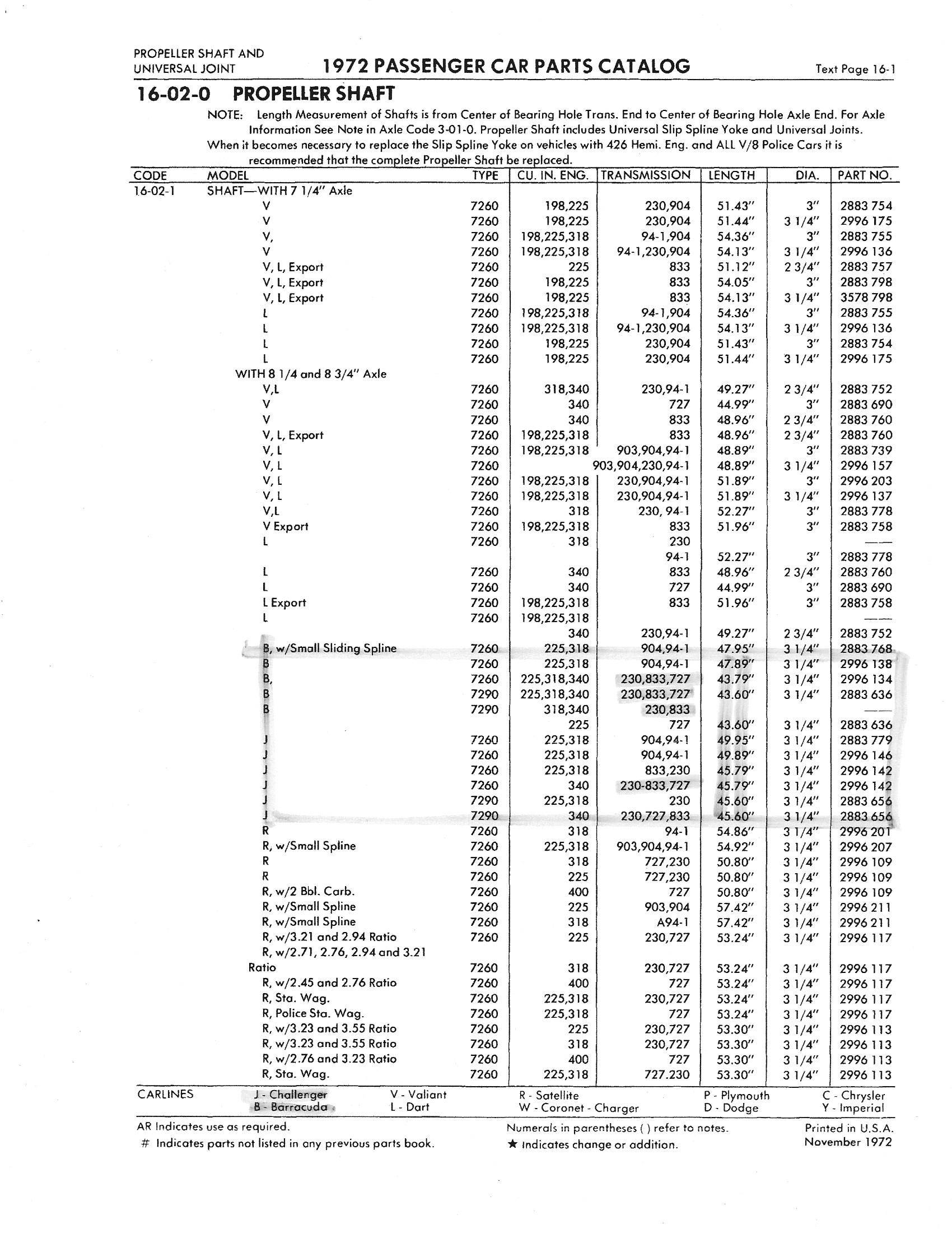 1972-DRIVE-SHAFT-U-JOINT-SPECS.jpg