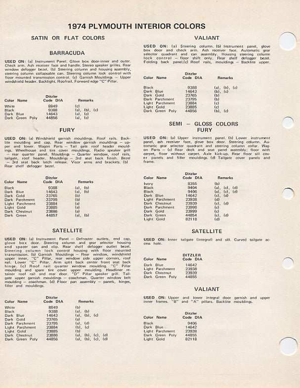 1974-plymouth-pg02.jpg