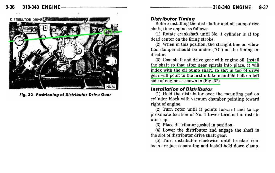 318-340-360 Small-Block Distributor Intermediate Shaft Timing.jpg