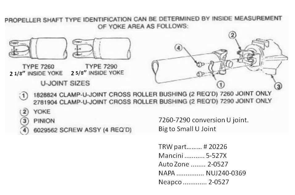 7260 & 7290 U-joints.jpg