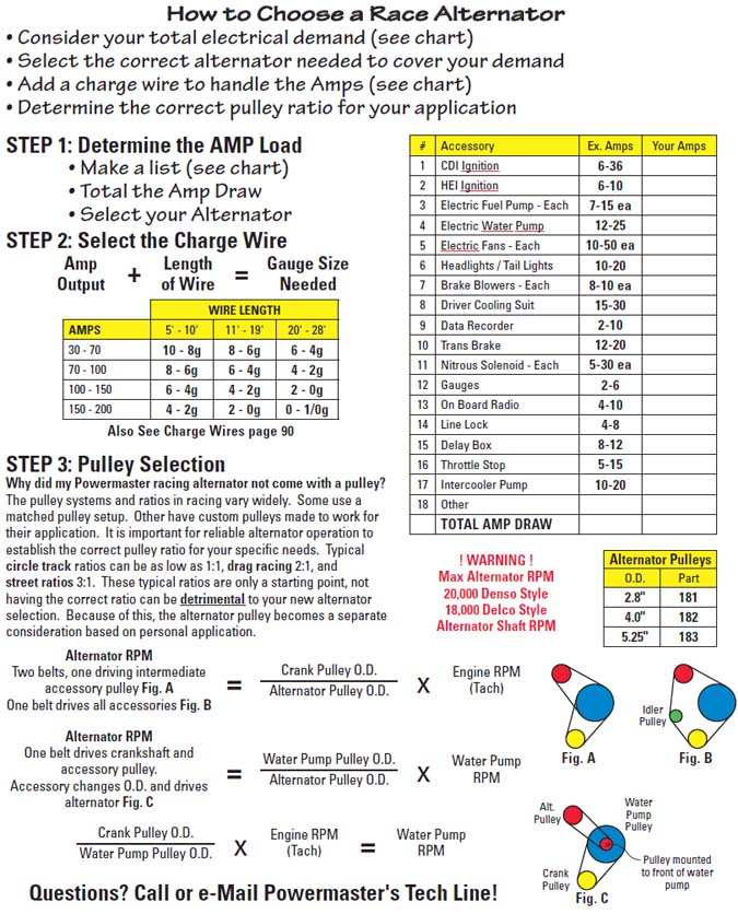 Alternator Selection Guide.jpg