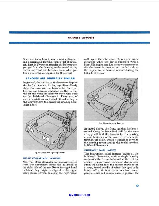 AutoWiringBeginersGuide 4.jpg