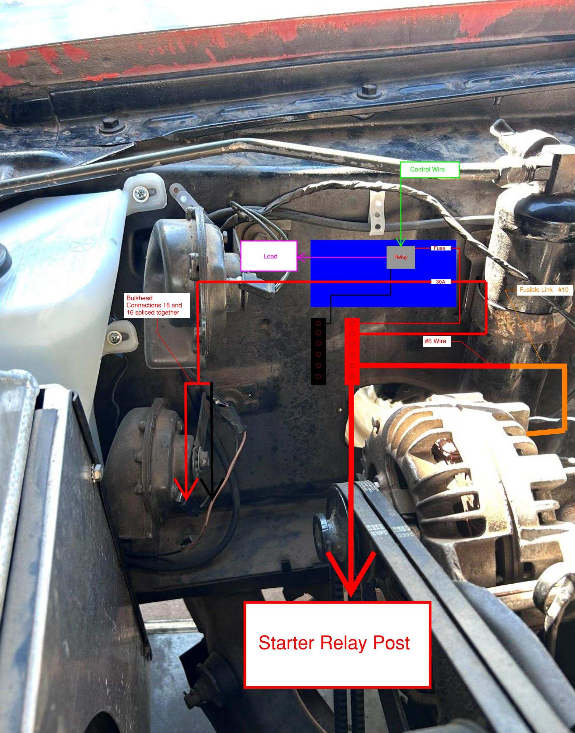 Aux Fuse Box 121924.jpg