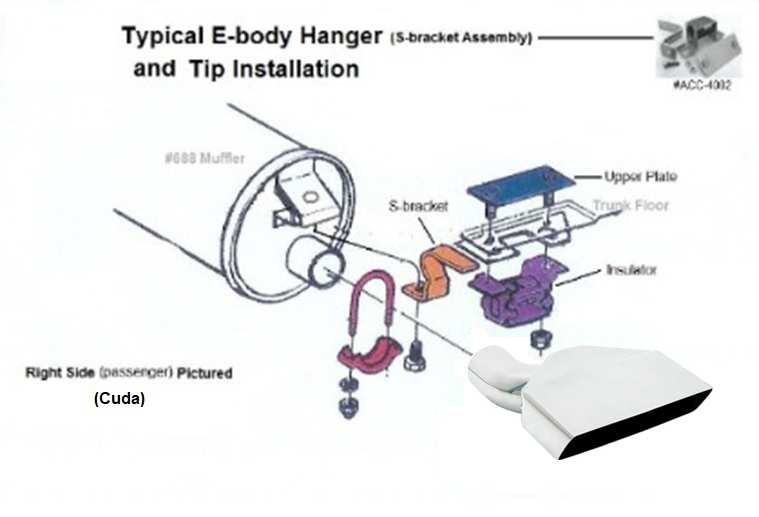 E-body_Muffler-Exhaust Tip-Hanger_Diagram Cuda.jpg