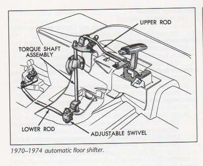 gearshifter7174.jpg