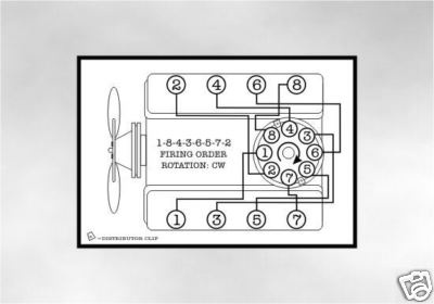 LA Small-Block Mopar firing-order.jpg