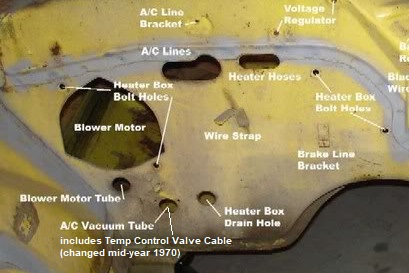 mid- to late-1970 Temp Control Valve Cable Routing exists with Vacuum Tubing in same grommet.jpg