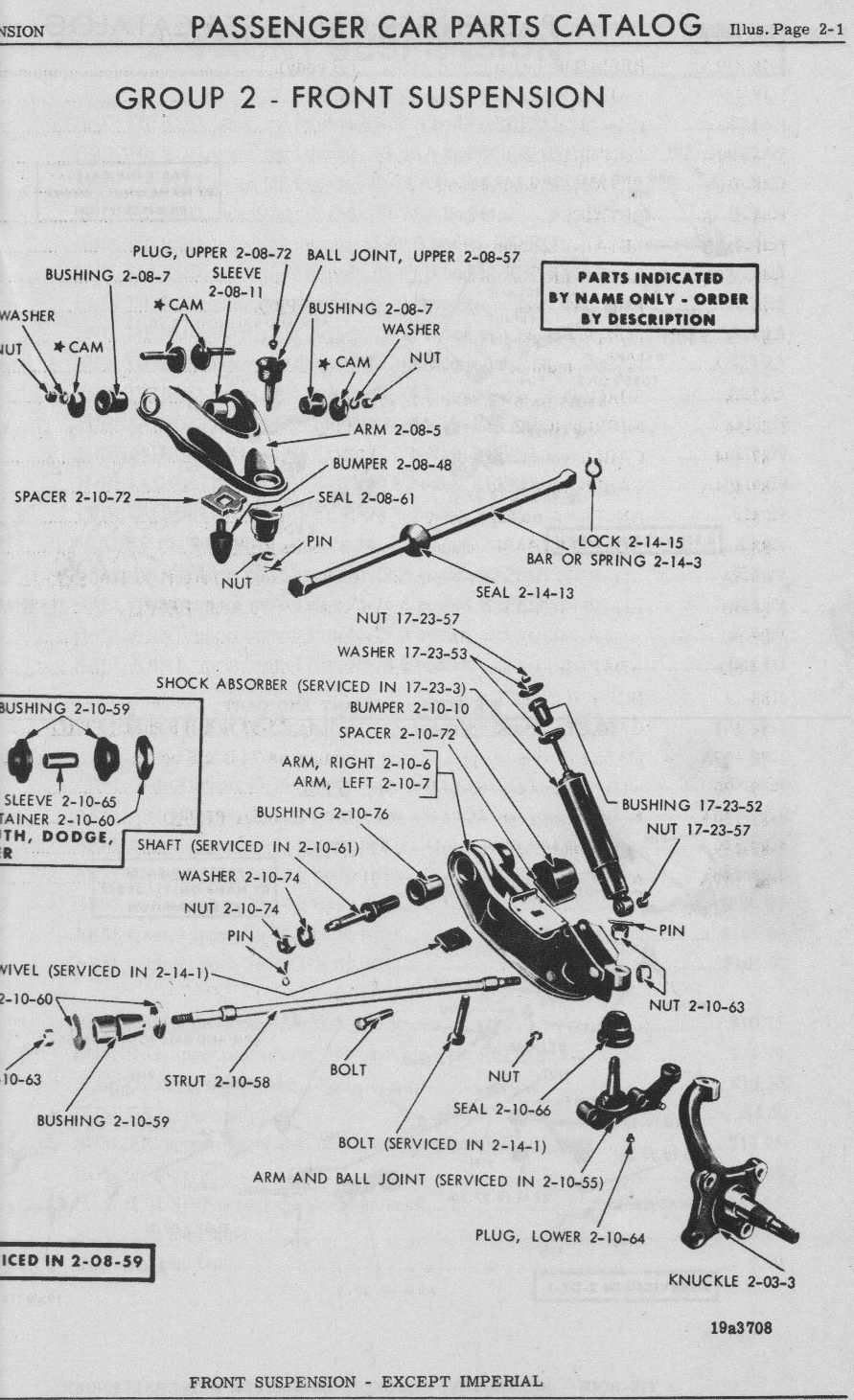 MOPAR-FRONT-SUSPENSION-DIAGRAM.jpg