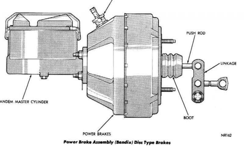 Power Brake Booster and Pedal Linkage with Rod.jpg