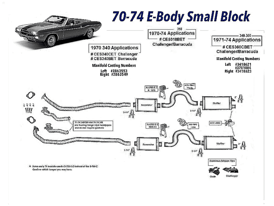 Screenshot 2024-07-14 at 14-22-58 70-74 E Body Small Block 318_340_360 Complete Exhaust System.png