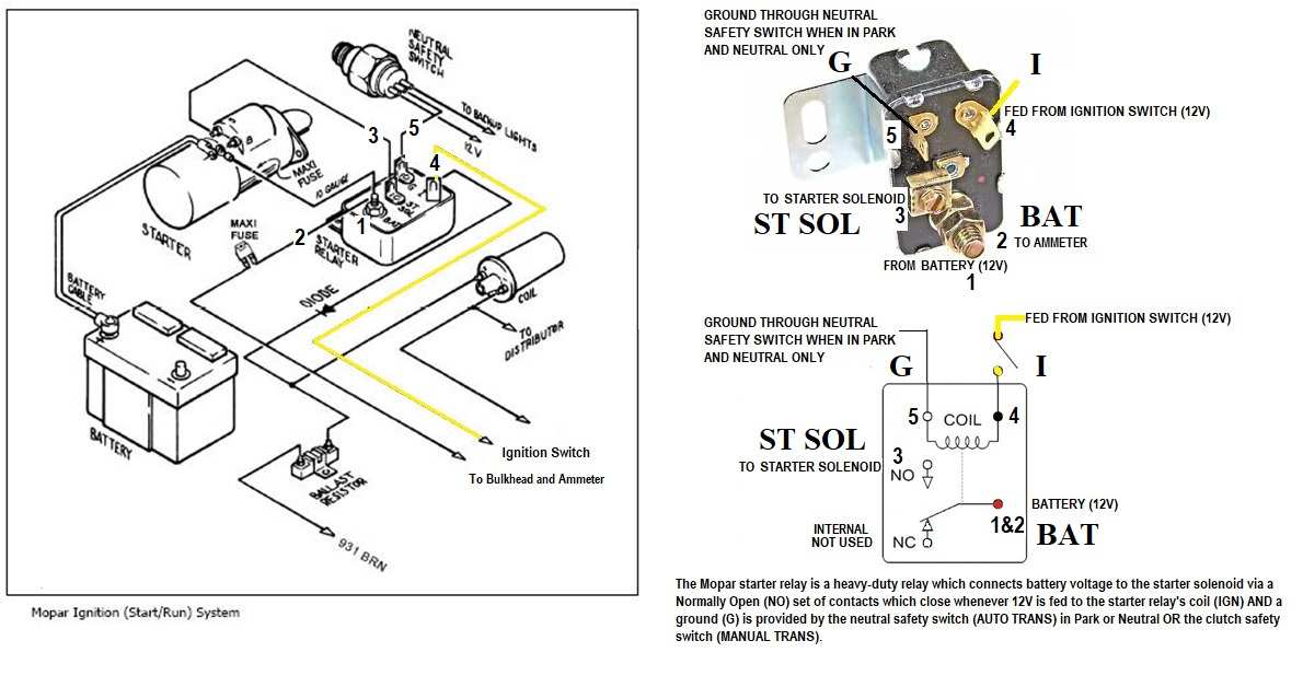 Starter Relay Diagram.jpg