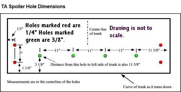 TA Spoiler Hole Dimensions.jpg