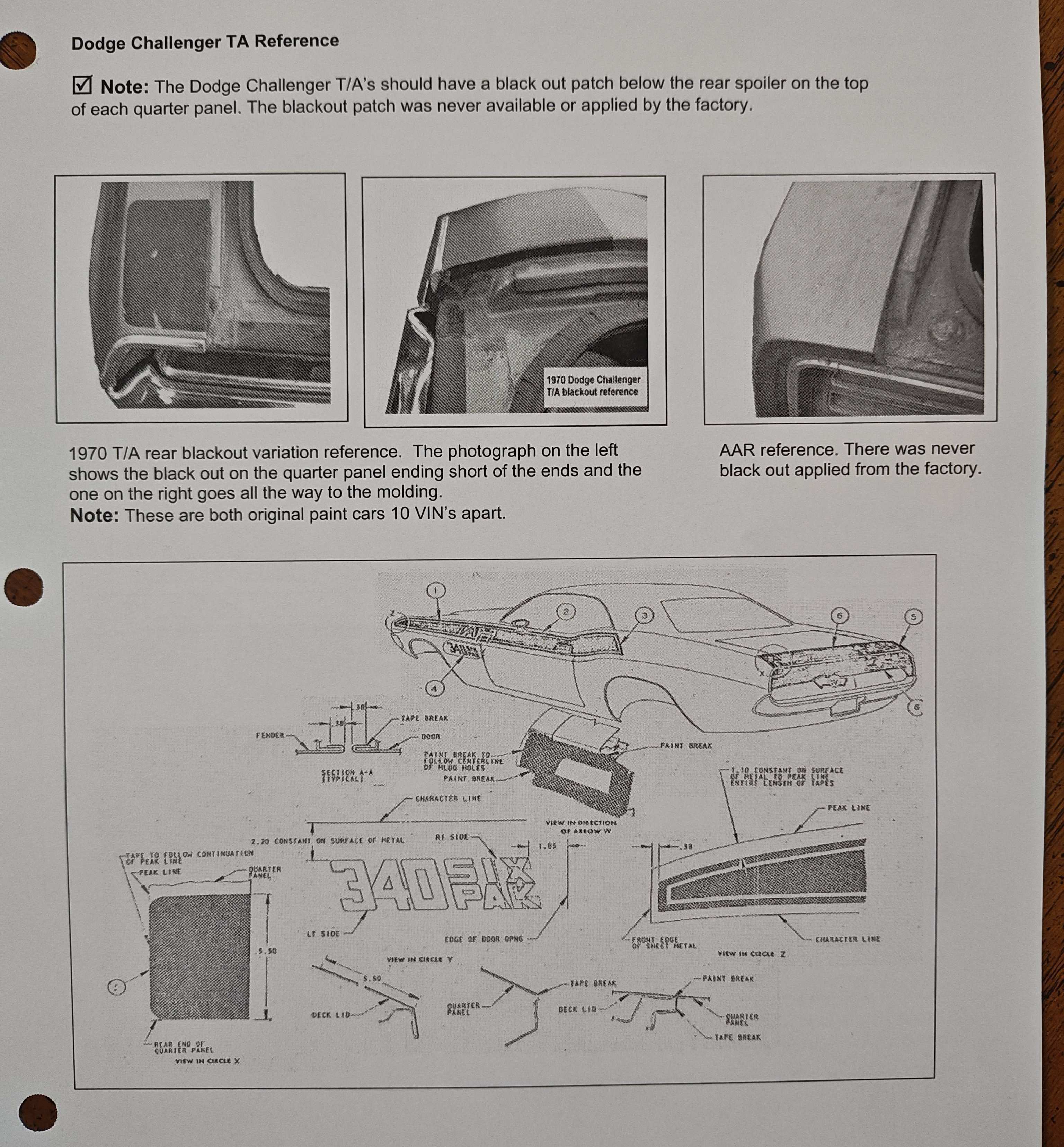 TA Stripes and Spoiler Blackout - Decal Info.jpg