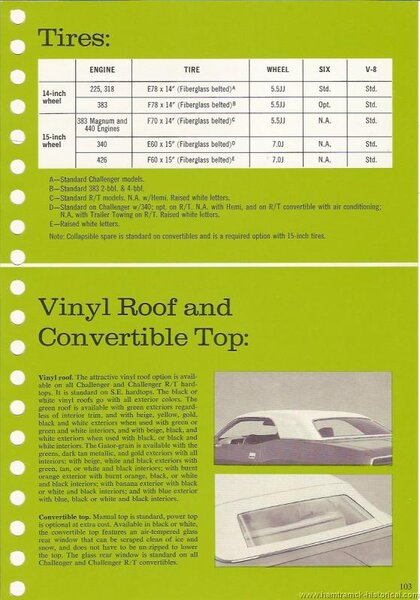 70 Challenger SE Package Vinyl Roof.jpg